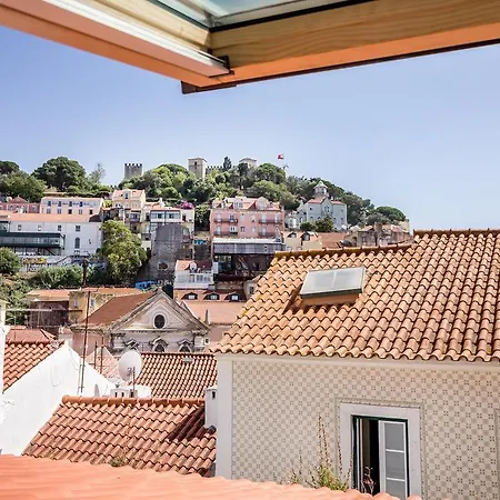 Apartment Amazing Castle Views In Historic Center *