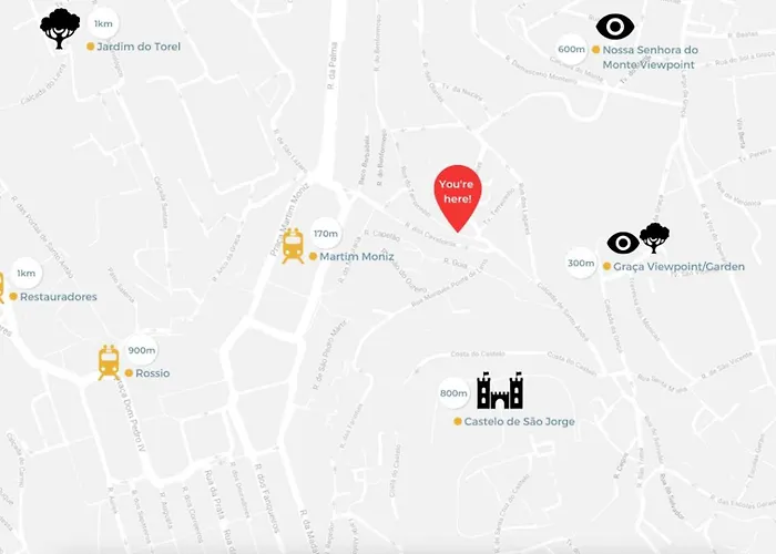 公寓 Amazing Castle Views In Historic Center *